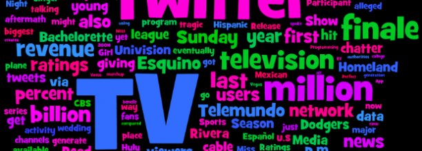 The top keywords for Social TV Must-Reads Report