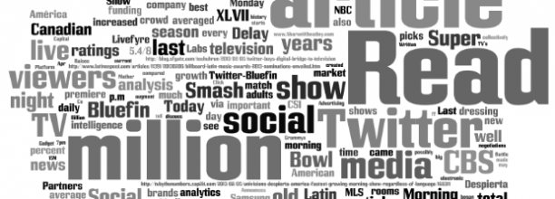 Word Cloud from our Wednesday Social TV Must-Reads